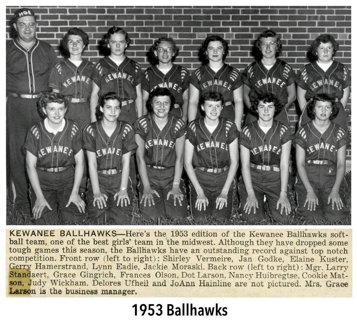 Ballhawks The Kewanee Historical Society